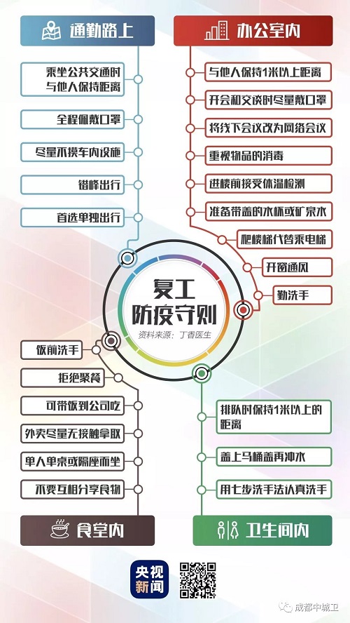 成都保安公司